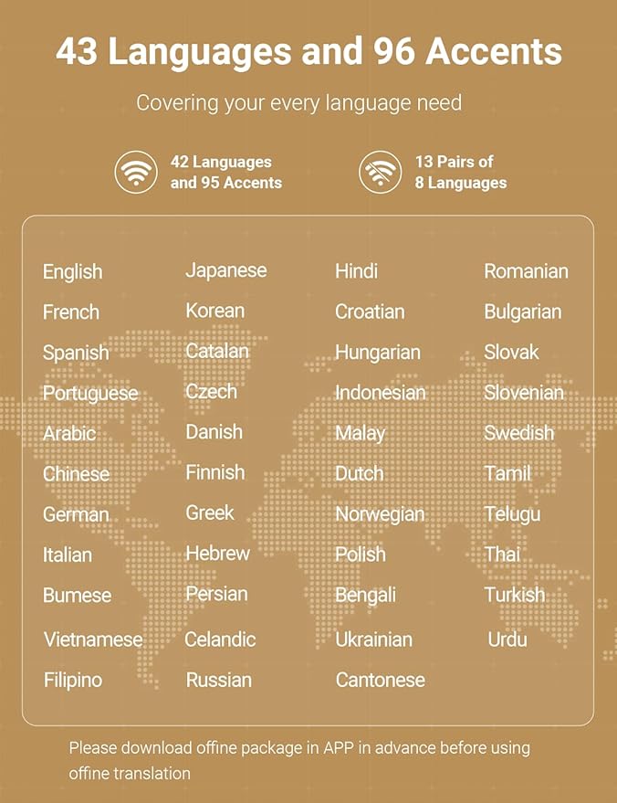 Timekettle W4 Pro AI Interpreter Earbuds Real-Time Bidirectional Voice Translation40+ Languages Video and Call Translationfor Global Business Compatible with iOS/Android