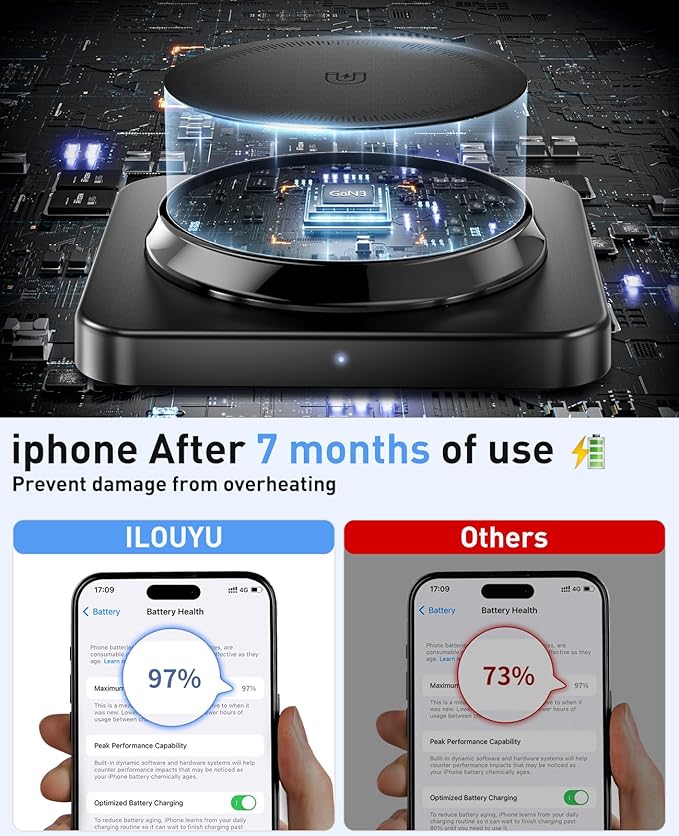 Magnetic Wireless Charger [2 Pack] 15W Foldable Fast Charging Stand for iPhone 17/16/15/14/13/12 Series/AirPods 3/2/Pro 2/3 Samsung Wireless Charger Station for Galaxy S25 Ultra/S24/S23/S22/S21/S20