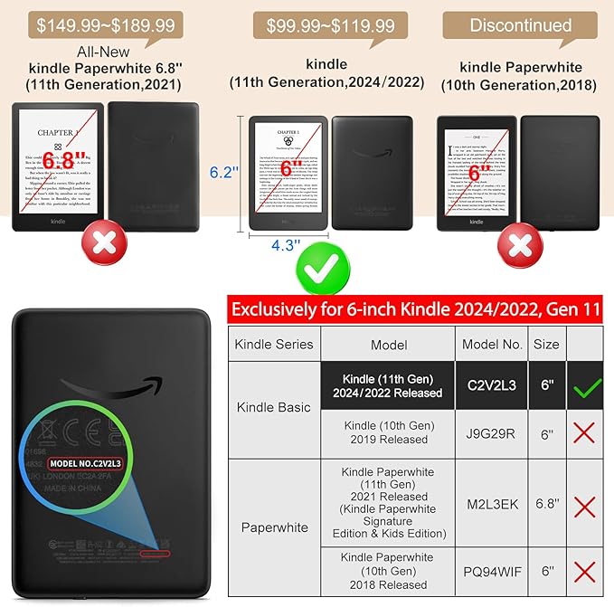 CoBak Case for 6 E-Reader - PU Leather Smart Cover with Auto Sleep/Wake &amp Hand Strap not Compatible with Kobo ClaraTranquil Bloom