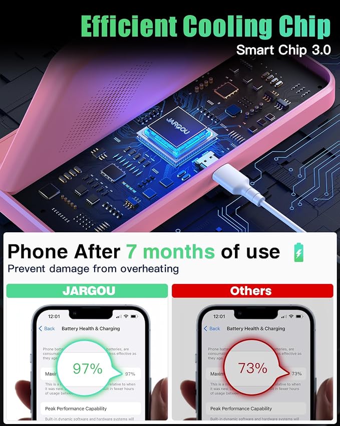 C-Pink