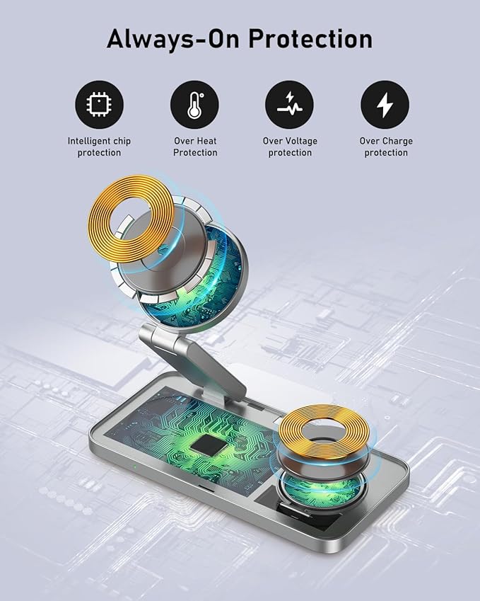 3 in 1 Foldable Magnetic Wireless Charging Station for Samsung Wireless Charger Stand for Galaxy S26 Ultra S25/S24 /Note 20/Flip 7/Fold 7 for Galaxy Watch Ultra/8/7/6Galaxy Buds 3/3 Pro