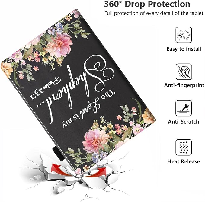 Floral Quote Bible Verse Psalm 23:1