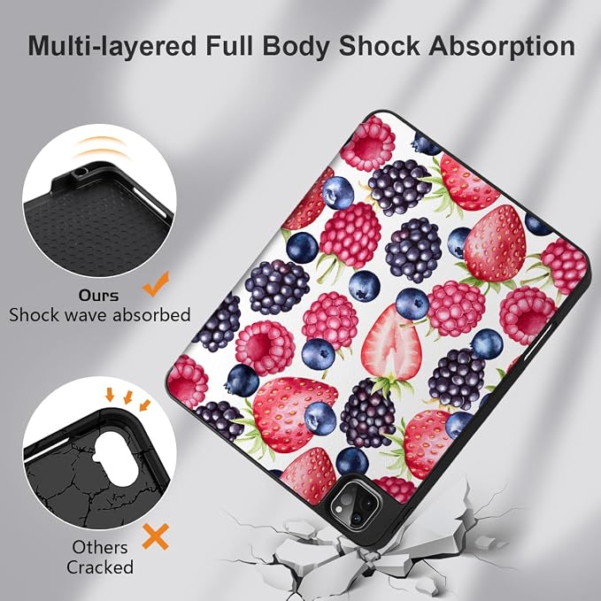 Fresh Berries Pattern