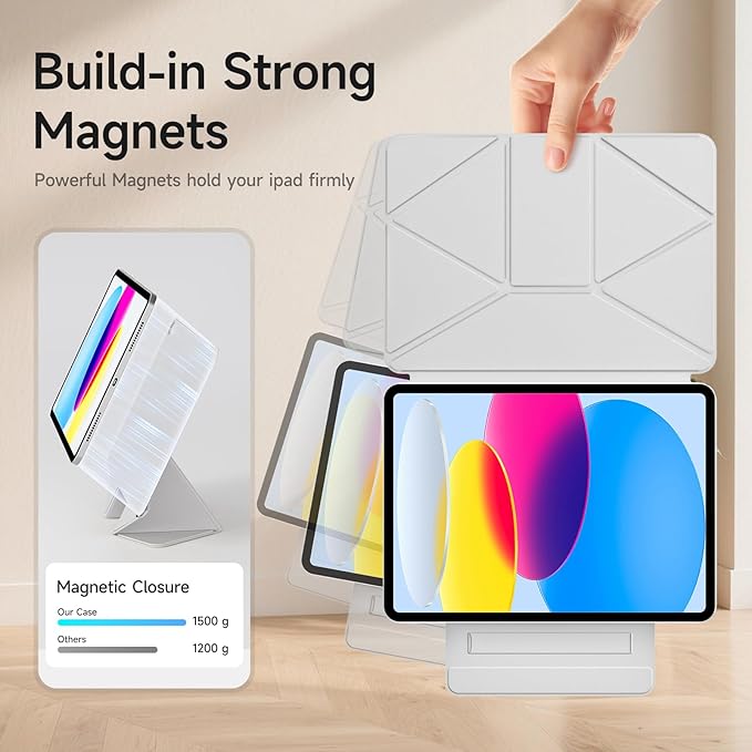 kenke Magnetic Case for iPad 11 Inch A16 2025/10th Generation 10.9 Inch 2022 with Detachable Clasp Slim Strong Magnetic Multi-fold Stand Cover with Pencil Holder Auto Wake/Sleep Light Gray