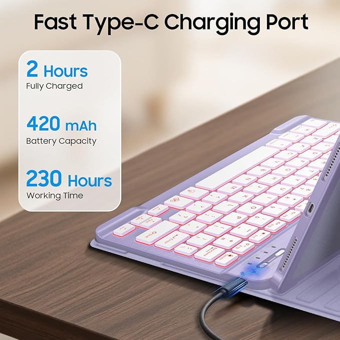 Fintie Backlit Keyboard Case for iPad Air 11-inch M4/M3/M2 (2026/2025/2024) iPad Air 5th/4th Gen 10.9 Inch - Soft TPU Cover with 7 Color Backlight Detachable Bluetooth Keyboard Lilac Purple