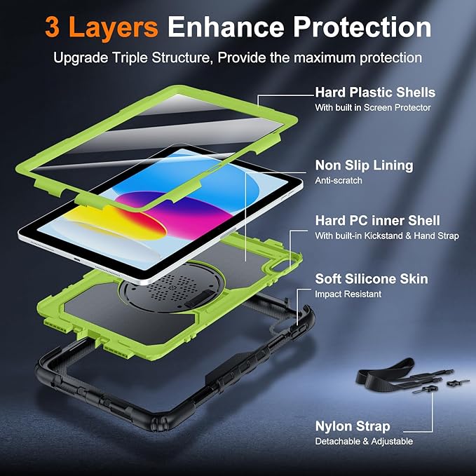 Case for iPad (A16) 11th Generation 11 Inch (2025) Ubearkk for iPad 10th Generation 10.9 inch 2022 case with Screen Protector 360 Degree Rotating Stand/Adjustable Shoulder Strap/Pencil Holder Green