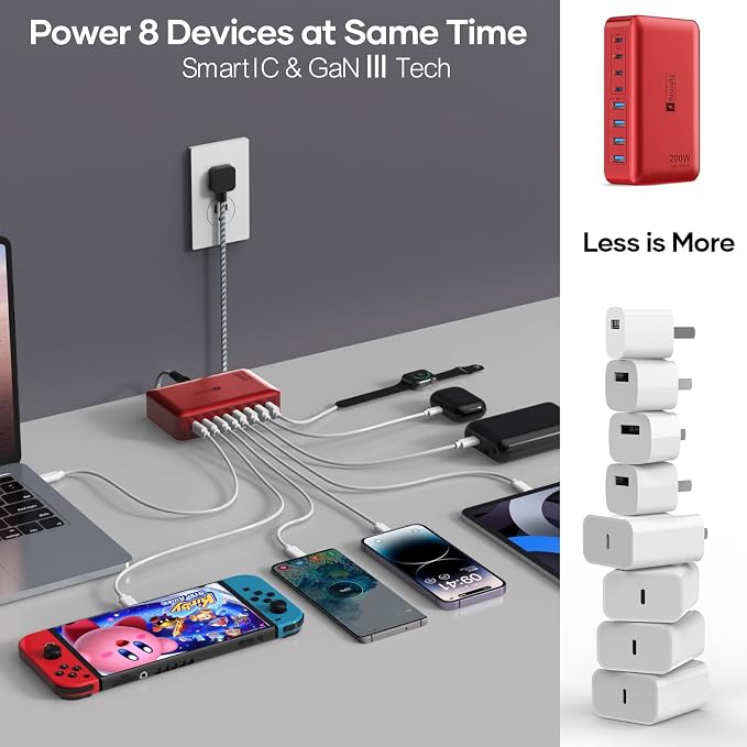 Flat Charger 200W RED