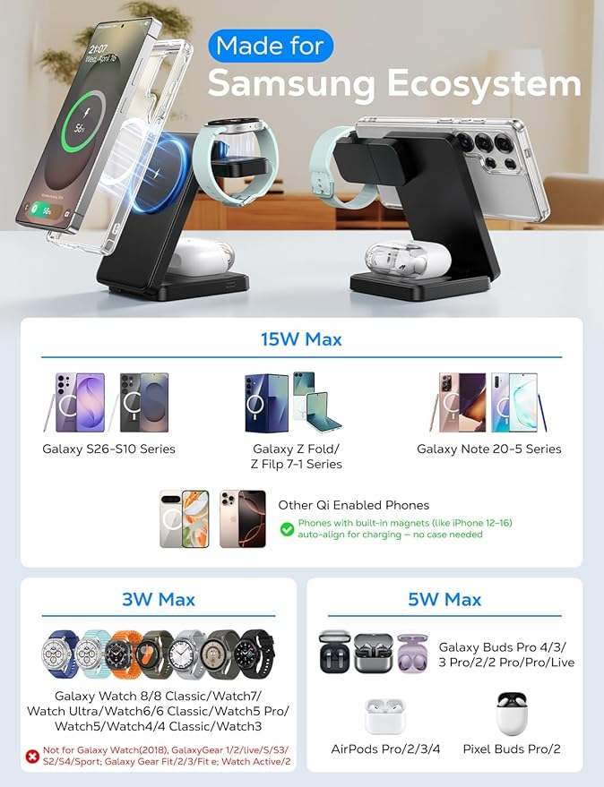 Magnetic Foldable Wireless Charger for Samsung 3 in 1 Mag-Safe Fast Charging Station for Galaxy S26 S25 S24 Ultra Plus/Z Fold/Z Flip 7 6 5 Charger Stand for Galaxy Watch Ultra 8 7 6 Classic &amp Bu