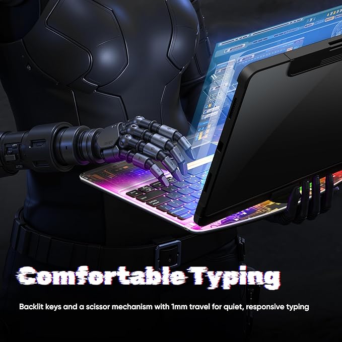 KITONE Transparent Case with Wireless Keyboard for iPad Air 13-in.(M3/M2 2025/2024) 7 Colors Backlight Trackpad 360°Rotating Stand for iPad Pro 12.9-in (6/5/4/3 Gen) Tech Style