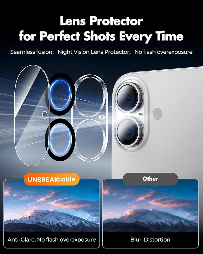 UNBREAKcable for iPhone 16 Screen Protector 4+2 Pack [9H+ Military-Grade Shatterproof] [Effortless Bubble-Free Installation] Ultra HD Clarity Tempered Glass with Lens Protector Case friendly
