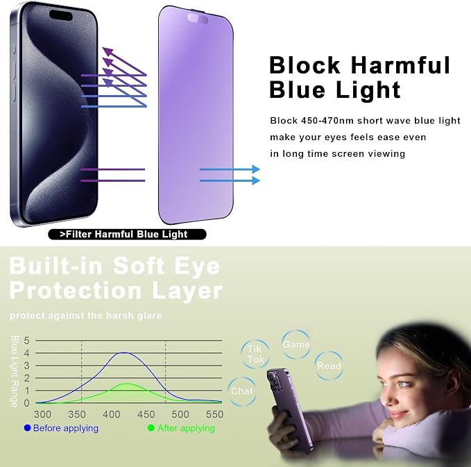 Anti Blue Light Matte-2 PACK