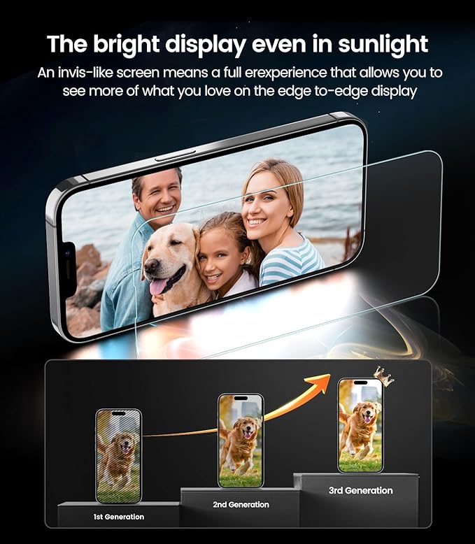 EZ-GLAZ-4 Pack for iPhone 16 e/iPhone 14/iPhone 13 Pro/iPhone 13 Screen Protector[6.1] 9H+ Hardness 12FT Military Grade Shatterproof Long Durable Tempered Glass Film with Flawless Fit Box HD Clear