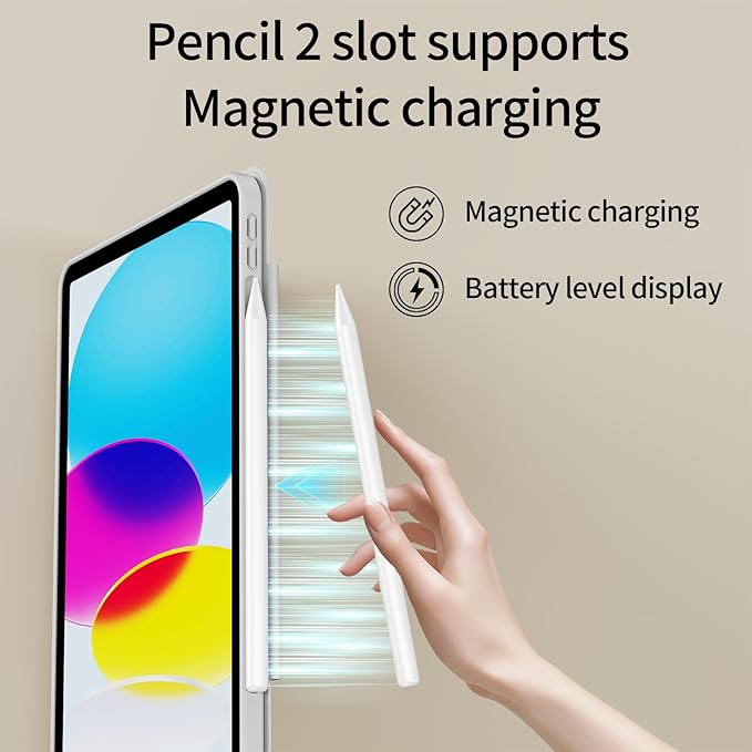 for iPad (A16) 11th Generation 11 Inch 2025/ 10th Generation 10.9 Inch 2022 Hybrid Case with Pencil Holder | Detachable Magnetic Cover | Portrait/Landscape Stand | Clear Hard Back Gray