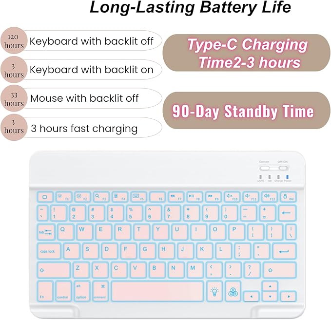 Keyboard Case for Samsung Galaxy Tab S10 Lite/S10 FE/S9/S9 FE 5g 10.9 inch–7-Color BacklitDetachable Wireless Bluetooth Keyboard Case Thin &amp Light with Built-in Pencil Holder with Mouse. (Pink)