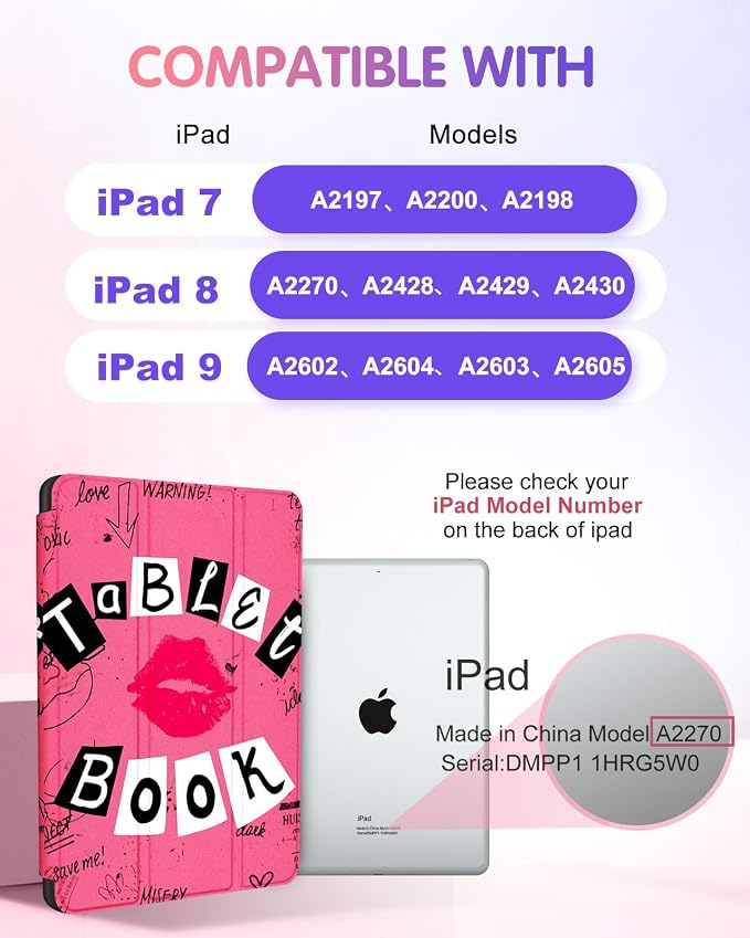 6-for iPad 9/8/7th-Lips Book