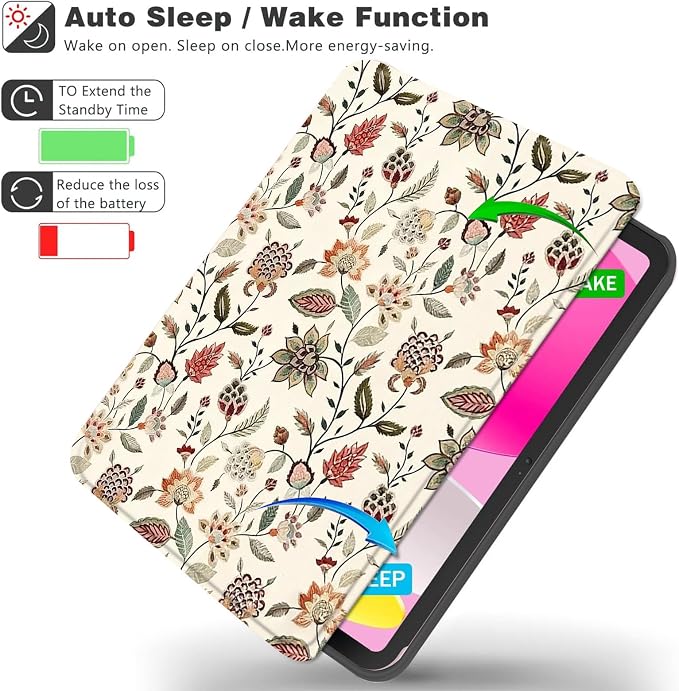 Retro Floral