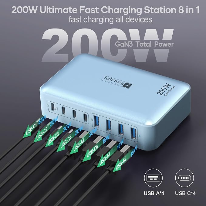 Flat Charger 200W BLUE