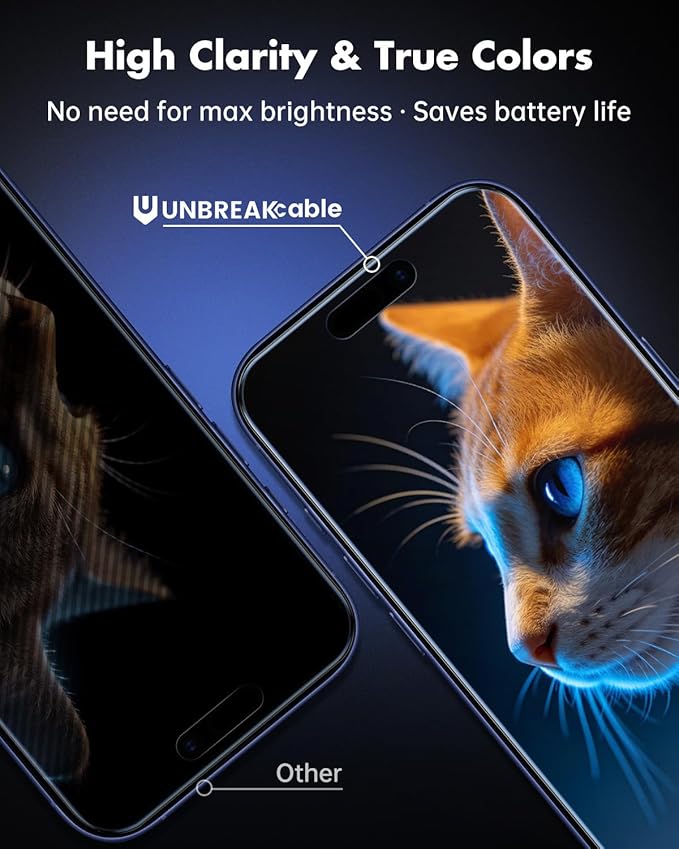 UNBREAKcable for iPhone 17 Pro Privacy Screen Protector QuickSet Box 25° Anti-Spy Tempered Glass 9H+ Hardness Case-Friendly Bubble-Free Anti-Fingerprint for Apple 17Pro - 2 Pack 6.3
