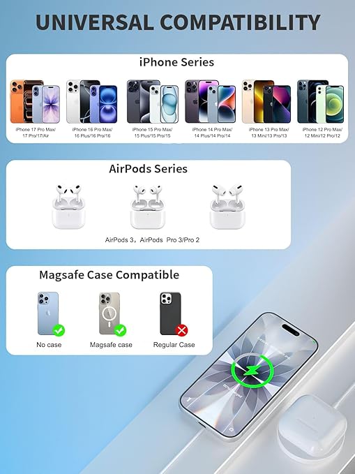 iPhone Wireless Charger15W Fast Apple Mag-Safe Charger Magnetic Charging Pad iPhone Mag Safe Charging for iPhone 17Pro Max/16 Pro Max/16Pro/16/iPhone 15Pro Max/15 Plus/14/13/12/AirPods 3/2/Pro/Pro 2