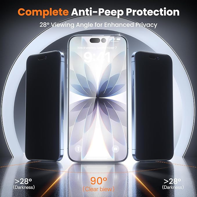 2-Packs for iPhone 17 Privacy Screen Protector28°Anti-spyDouble Shatterproof Tempered Glass9H+ Hardness99.99% HD ClearFull CoverageBubble FreeEasy Installation