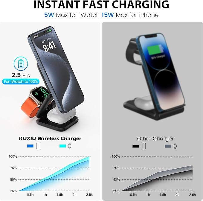 KU XIU X55 Plus 3 in 1 Charging Station for Apple Devices Magnetic Foldable Wireless Charger 15W Fast Charging Pad for iPhone 17/16/15/14/13/12 for Apple Watch for AirPods 4/3/2/Pro- Black