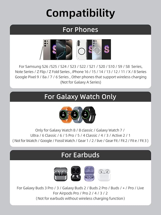 Wireless Charger for Samsung – 25W Magnetic Qi2 Charger with Active Cooling &amp 45W Adapter 3 in 1 Foldable Charging Station for Samsung Galaxy S26 Ultra Galaxy Watch 8 &amp Buds4 for Android De