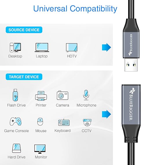 Grey USB 3.0