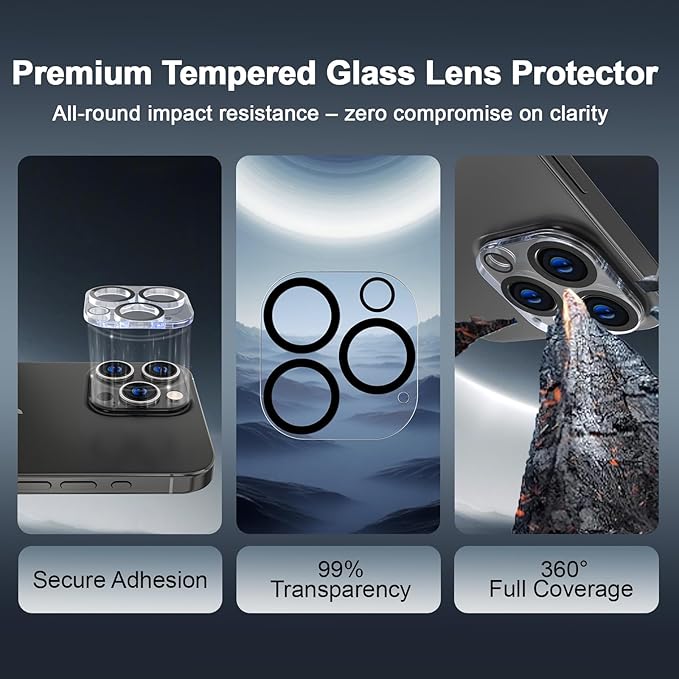 [2+2 Pack 360 Degree Privacy Screen Protector for iPhone 15 Pro Max – [360° 4-Way Anti-Spy] [Auto Dust Removal] [Bubble-Free Installation] – Shatterproof Tempered Glass