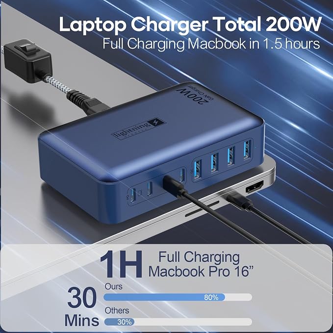 Flat Charger 200W DB