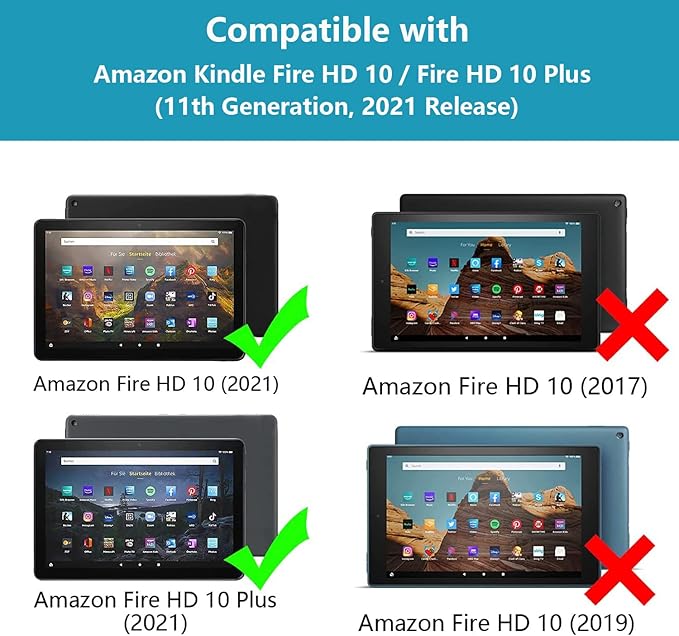 Case for Amazon Kindle Fire HD 10 &amp Fire HD 10 Plus Tablet (11th Generation 2021 Release) Premium PU Leather Stand Cover with Smart Auto Wake Bible Verse Proverbs 4:23