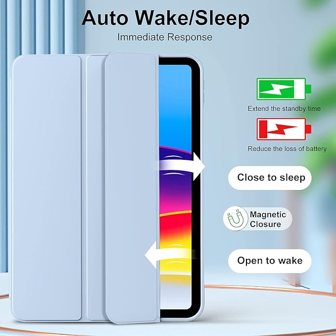 KENKE for iPad A16 11th Generation Case (11 Inch 2025 Release) iPad 10th Generation Case 10.9 Inch 2022 Without Pencil Holder Slim Trifold Stand Protective Cover with Soft TPU Back Sky Blue