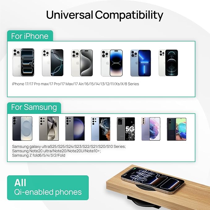 KPON Invisible Wireless Charger30mm Under Desk Charger Mat Furniture Table Nightstand Desktop Charging Station for iPhone17/16/15/14/13/12/Samsung/LG/Google Pixel Desk Essentials(with QC Adapter)
