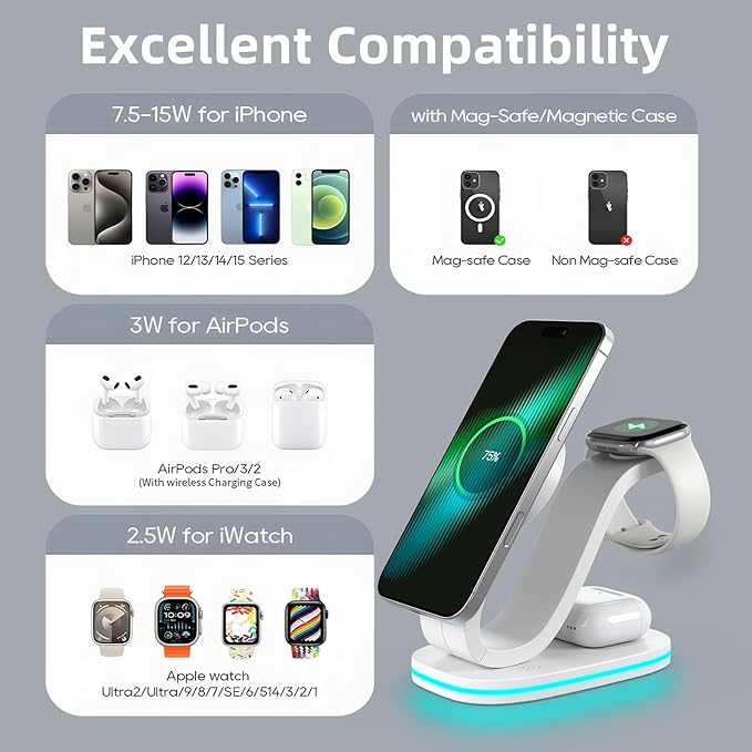 4-in-1 Wireless Charging Station Qi2 15W Charger Station for iPhone 17/16/15/14/13/12 Series Watch Airpods 1-8/Ultra iPad AirPods (White 4 in 1)