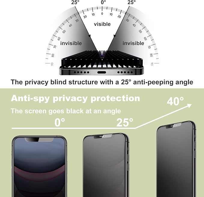 Matte Privacy-2 PACK
