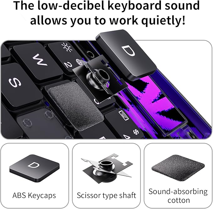 Transparent Keyboard Case for iPad Air 13 Inch (M3 2025/M2 2024) &amp iPad Pro 12.9 (6th/5th/4th/3rd Gen) - Multi-Touch Trackpad 360° Rotating Stand 7-Color Backlit Pencil Holder Purple