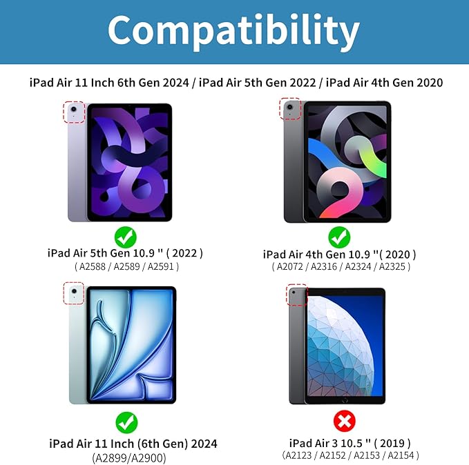 kenke Hybrid Case for iPad Air 11 Inch (M3) 2025 / (M2) 2024 iPad Air 5th/4th Gen 2022/2020 10.9 Inch with Pencil Holder Detachable Cover with Clear Hard Back Shell Auto Sleep/Wake Sky Blue