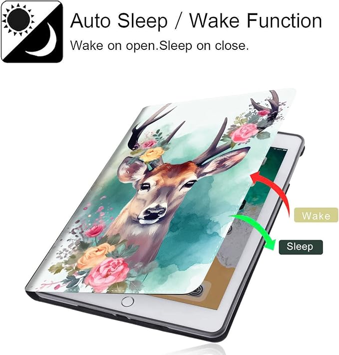 SOTW-IPAD pro 12.9-3-24