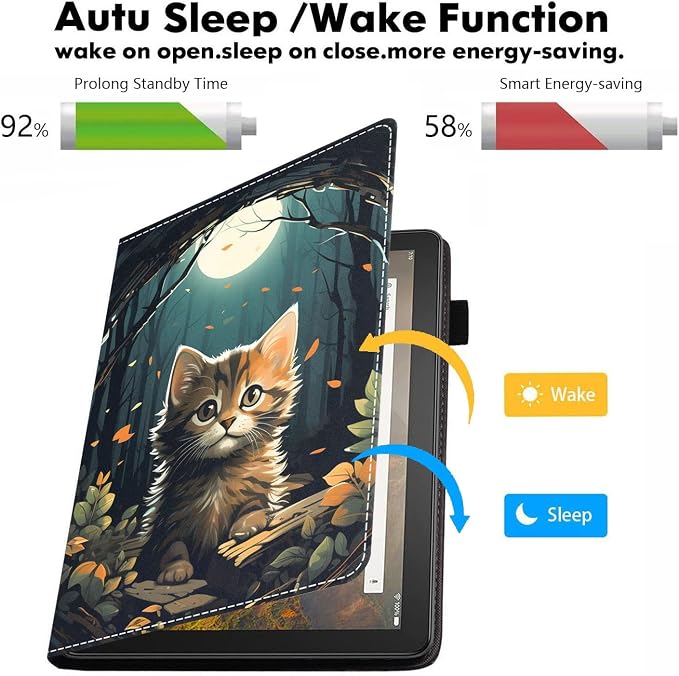 Cat Under the Moon