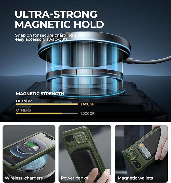 Dexnor for iPhone 17e Case iPhone 16e Case [2 Front Frame &amp Built-in Slide Camera Cover &amp Kickstand] Compatible with MagSafe Heavy-Duty iPhone 17e/16e Case with Screen Protector 6.1'' Army