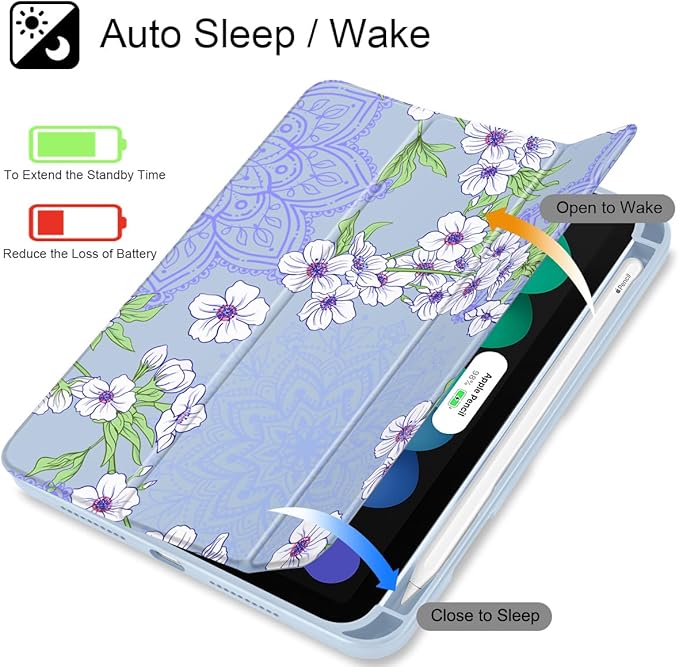Mektron Printed Case for iPad mini 7 (A17 Pro) 2024/ Mini 6 2021 iPad mini 7th/6th Generation 8.3-inch Liquid Retina Display Cover Buit in Pencil Holder with Clear Back Shell Blossom Sakura-Blue