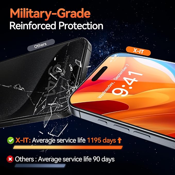 X-it 4-Pack HD Screen Protector for iPhone 15 Pro[Military Grade Shatterproof]9H+ Tempered Glass[Automatic dust Removal] 10x Military Protection [Bubble-Free] Easy to InstallCase Friendly
