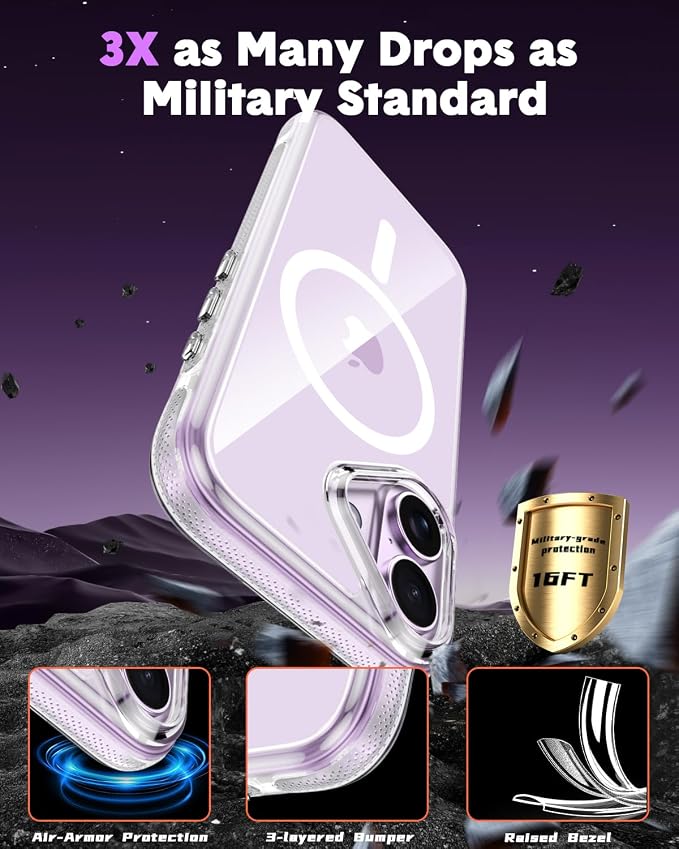 Frosted Edge Clear