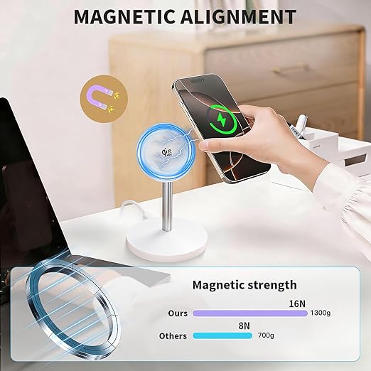 Magnetic Wireless Charging iPhone StandQi2.2 Certified 25W Fast Mag-Safe Charging Stand Station Apple Magnet Wireless Charger with Plug for iPhone 17/17 Pro/Air/16/15/14/13/12 SeriesAirPods Pro 3/4