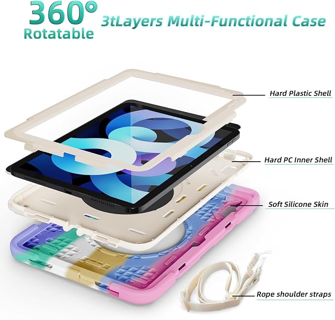 case for iPad (A16) 11th Generation 11 Inch (2025)iPad 10th Generation 10.9 Inch(2022)with[Tempered Glass Screen Protector] [Pencil Holder] 360° Rotating Handle Stand (Rainbow)