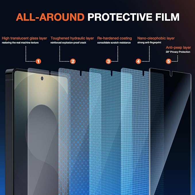 2 Pack Privacy Screen Protector for Samsung Galaxy S25 Ultra Anti-Spy Private Protective Film 100% Fingerprint Unlock 9h+ Tempered Glass Automatic Dust Removal Anti-Scratch Protection