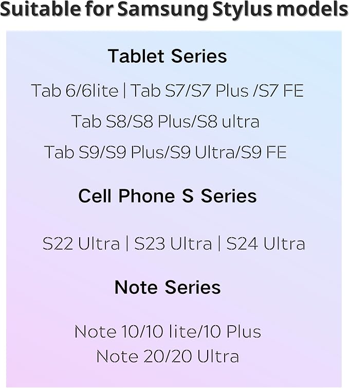 5PCS S24 Ultra/Black