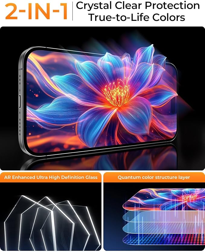 UNBREAK TOP 9H+ Glass 2+2 Packs for iPhone 16 Pro Max Screen Protector 6.9'' with Camera Lens Protector [Zero Bubble Auto-Dust Removal] [10X Military Protection] Tempered Glass Full Edge Coverage
