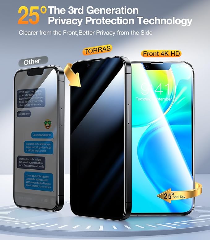 TORRAS Military-Grade 9H＋Shatterproof for iPhone 17e/16e/13/13pro/14 Privacy Screen Protector [ 3 Year Durable Unbreakable] Tempered Glass Bubble Free2 Packs