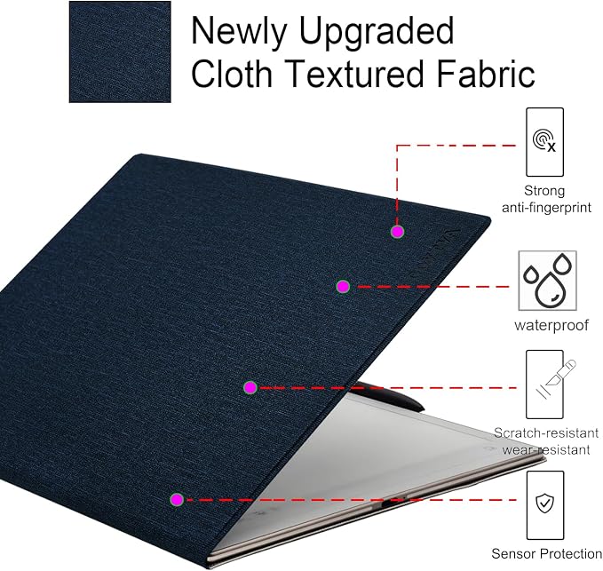 Cloth Bark Blue