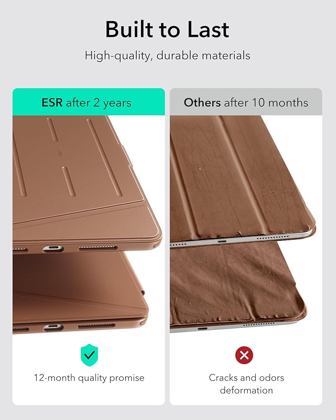 ESR for iPad Pro 11 Inch Case (M5/M4) 2025/2024 Vertical Stand Cover Multi Stand Angles Ultra-Stable Case with Pencil Holder Flip Series Brown